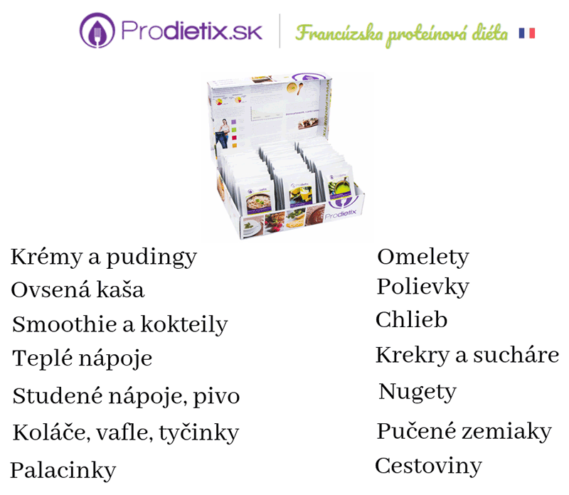 Produkty značky Prodietix