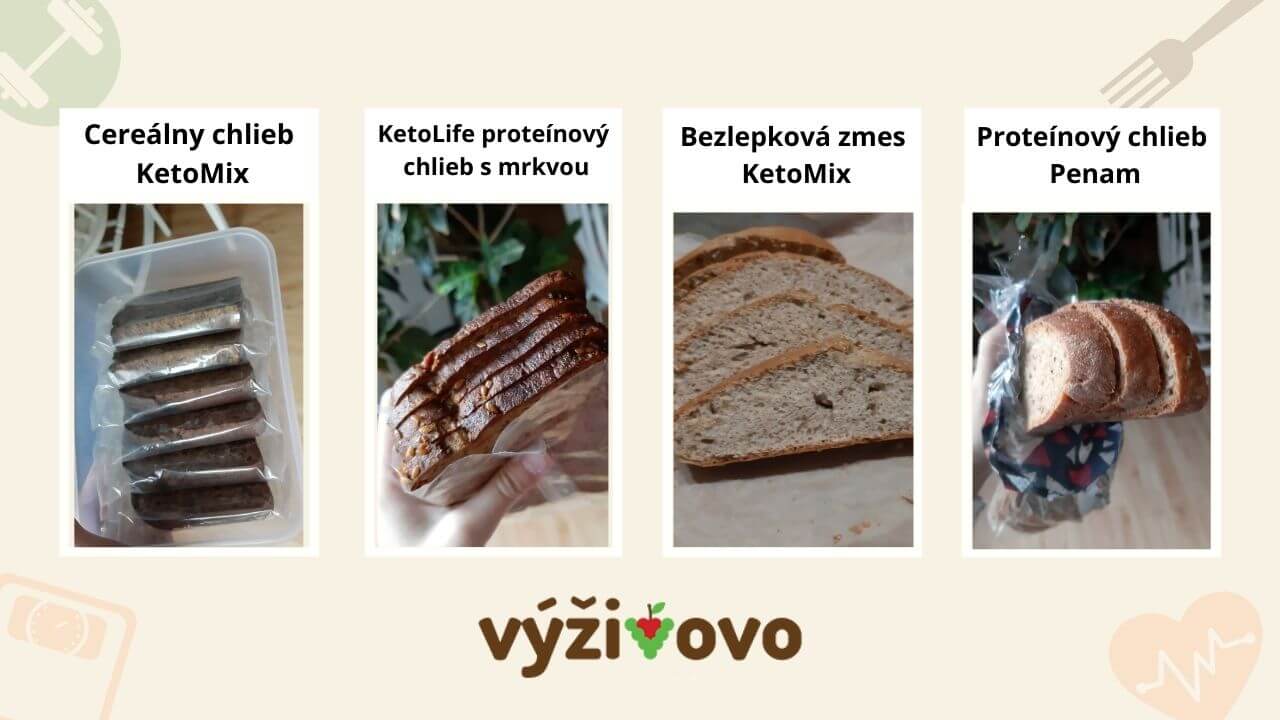 Proteínový chlieb. Recepty, moje skúsenosti, predaj | Výživovo.sk